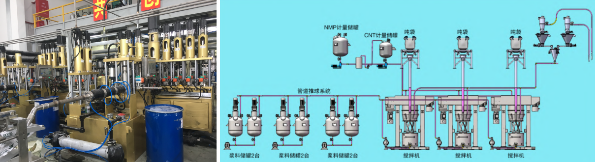 新葡萄平台注册